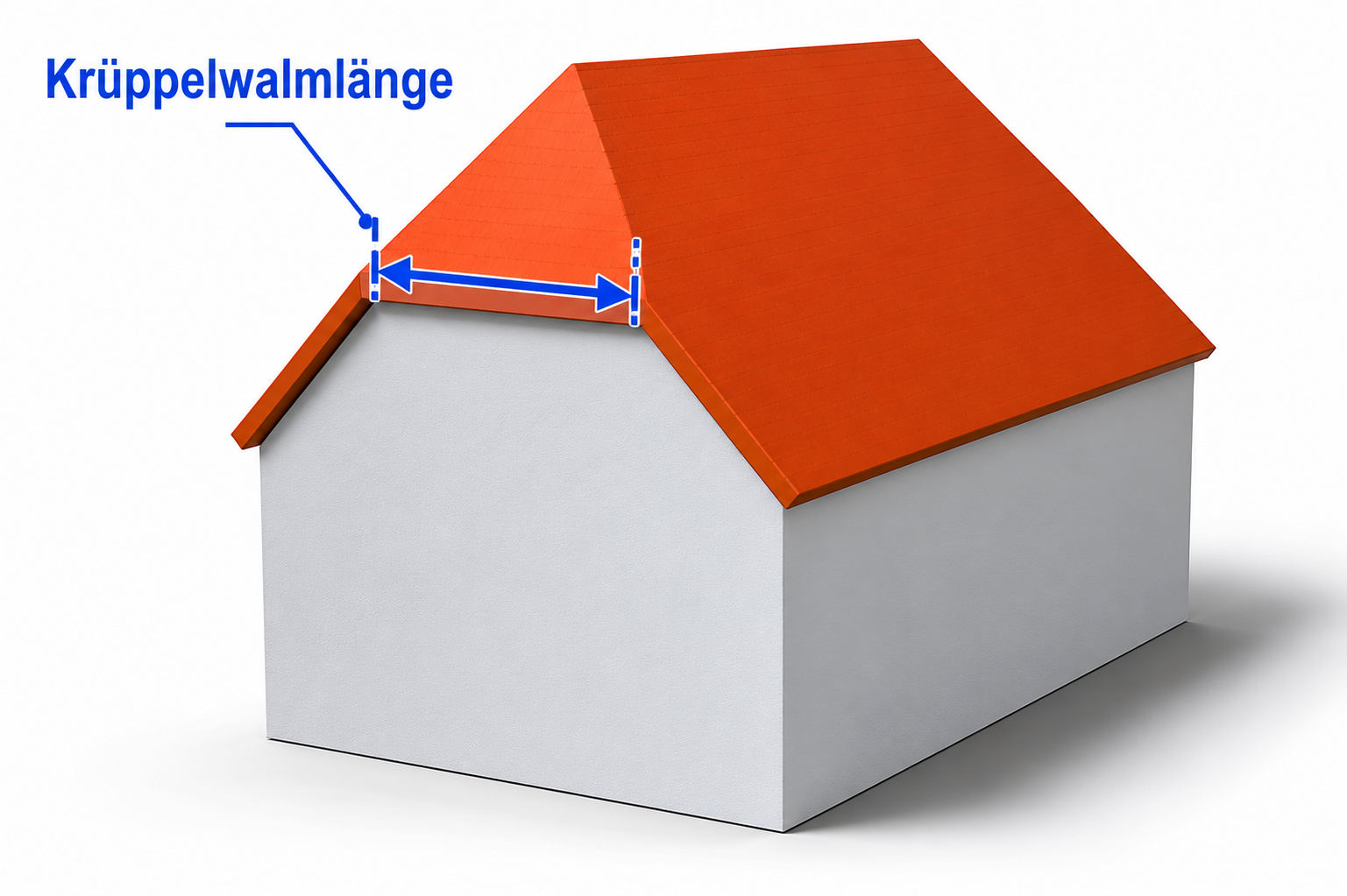 Krüppelwalmlänge